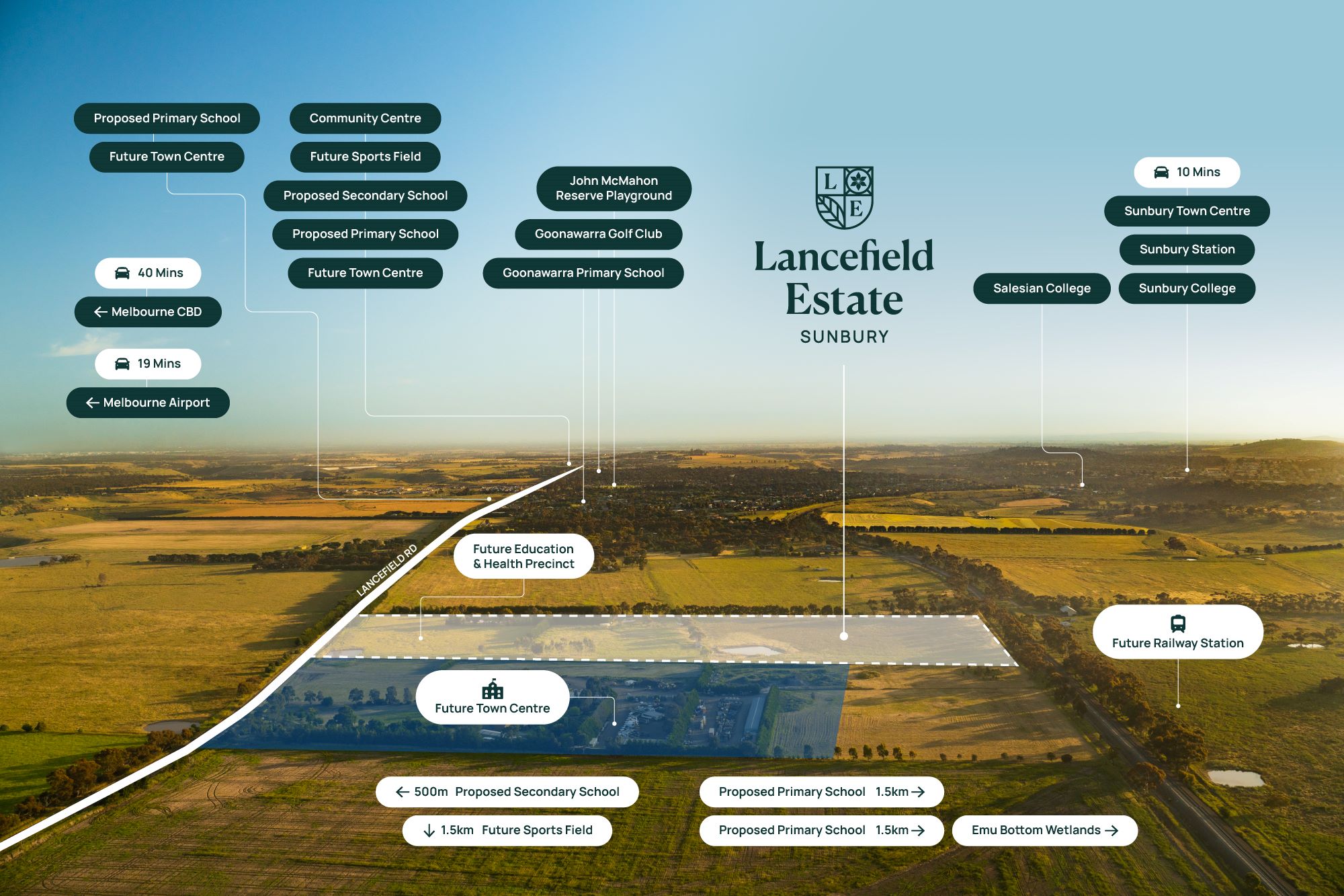 [Land for Sale] Lancefield Estate, Sunbury OpenLot